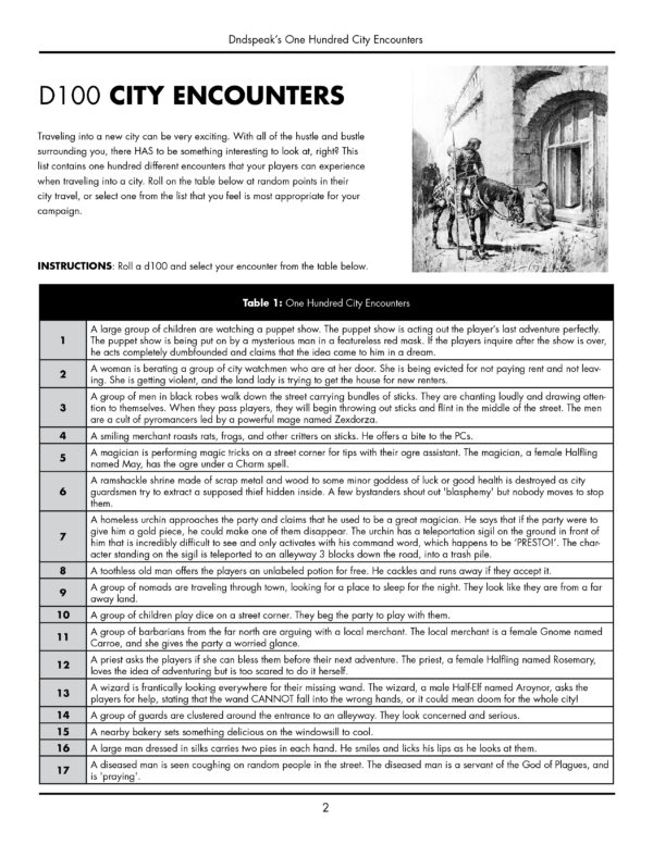 100 City Encounters - Image 2