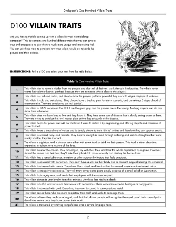 100 Villain Traits - Image 2