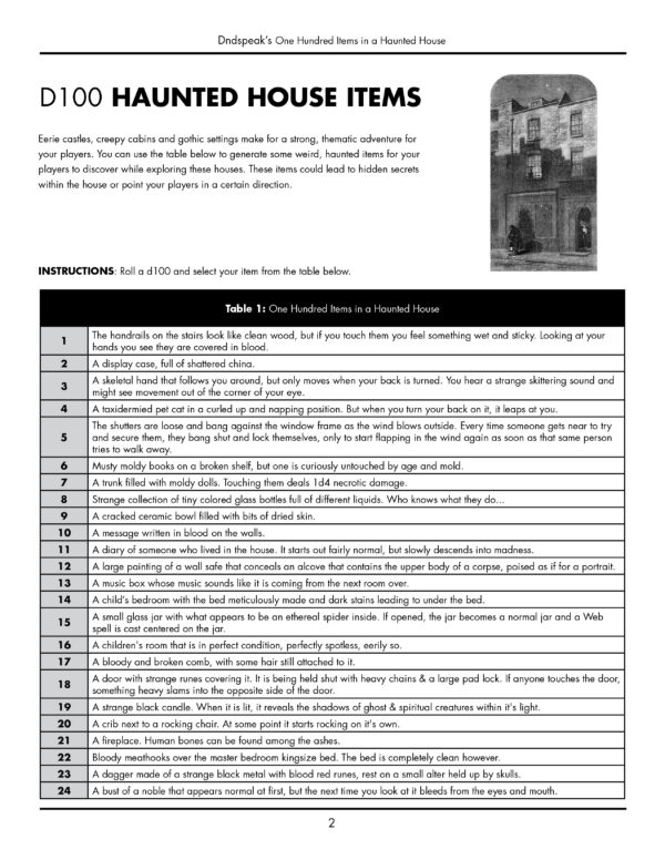 100 Items Found In a Haunted House - Image 2
