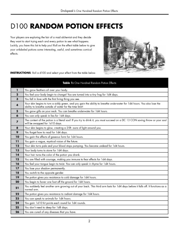 100 Random Potion Effects - Image 2