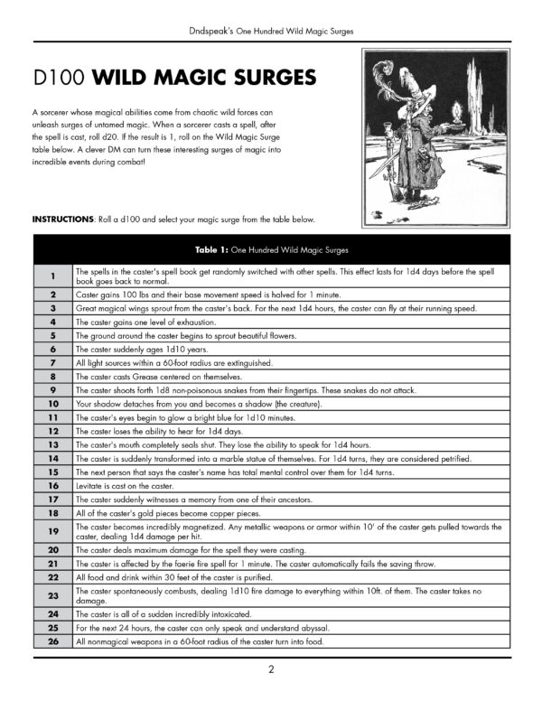 100 Wild Magic Surges - Image 2